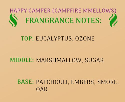 Happy Camper | Campfire Marshmallow Fragrance